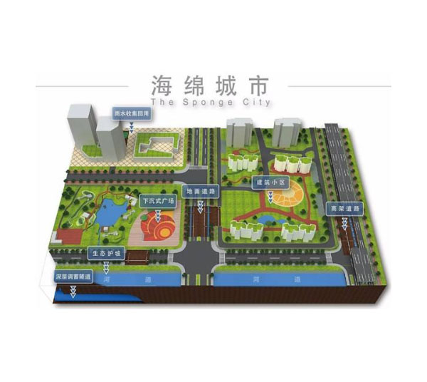 博智實力賦能-海綿城市建設 博智實力賦能-海綿城市建設